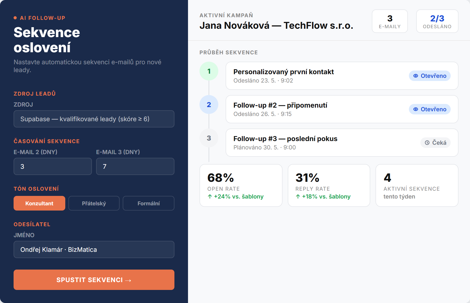 Dashboard sekvence follow-up