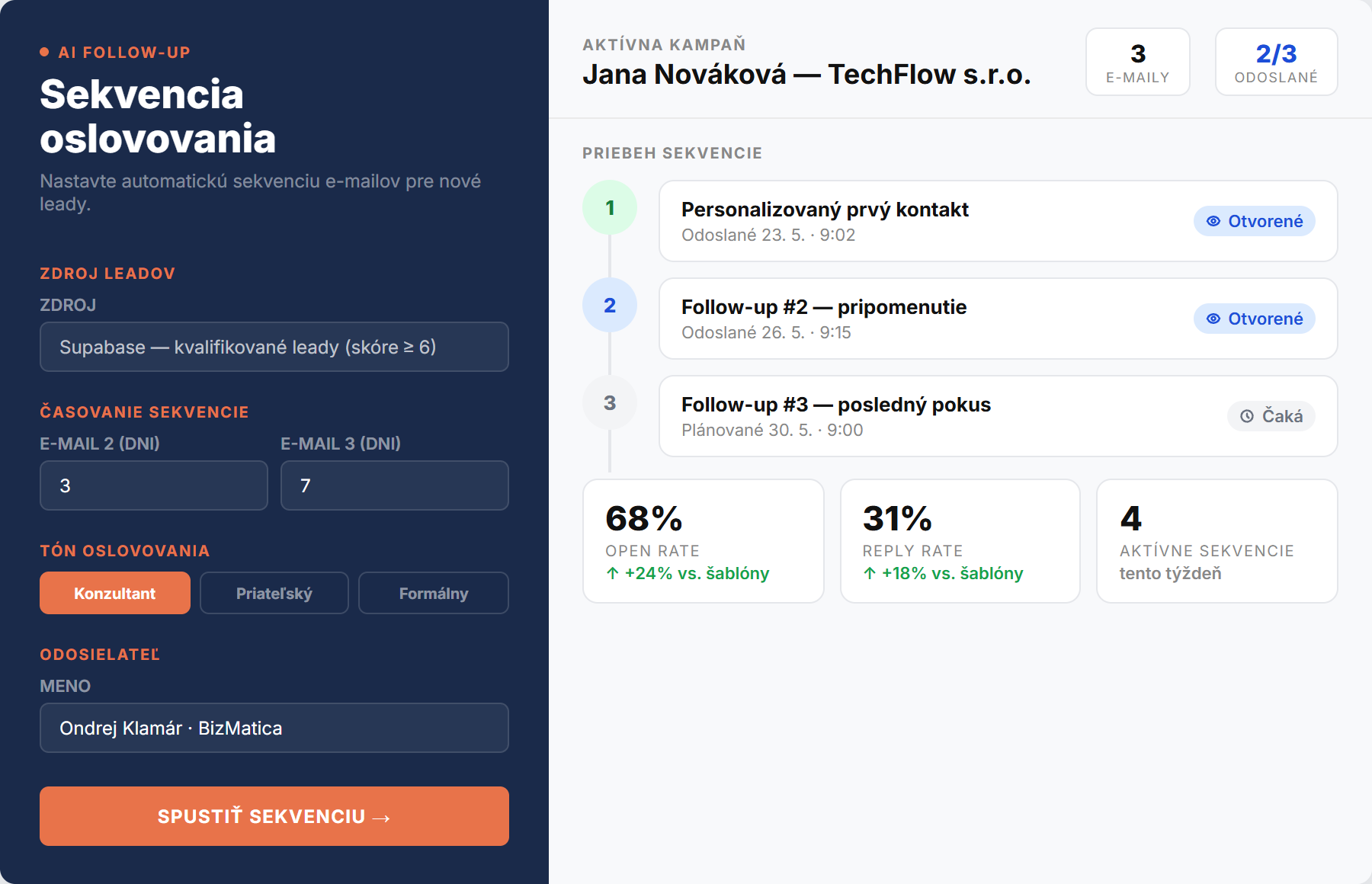 Dashboard sekvencie follow-up