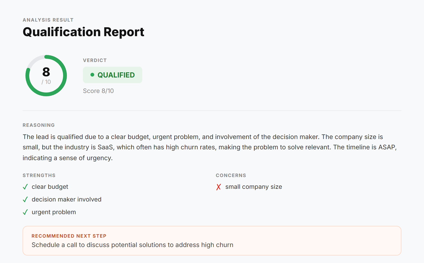 AI qualification report detail